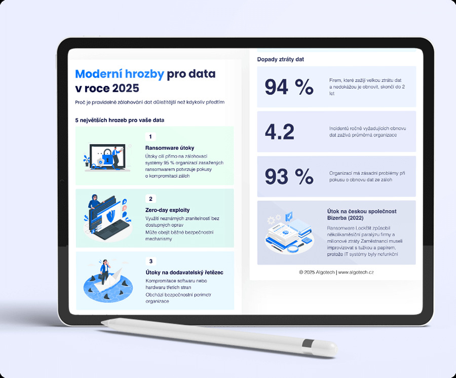 Infografika promění složité v jednoduché 