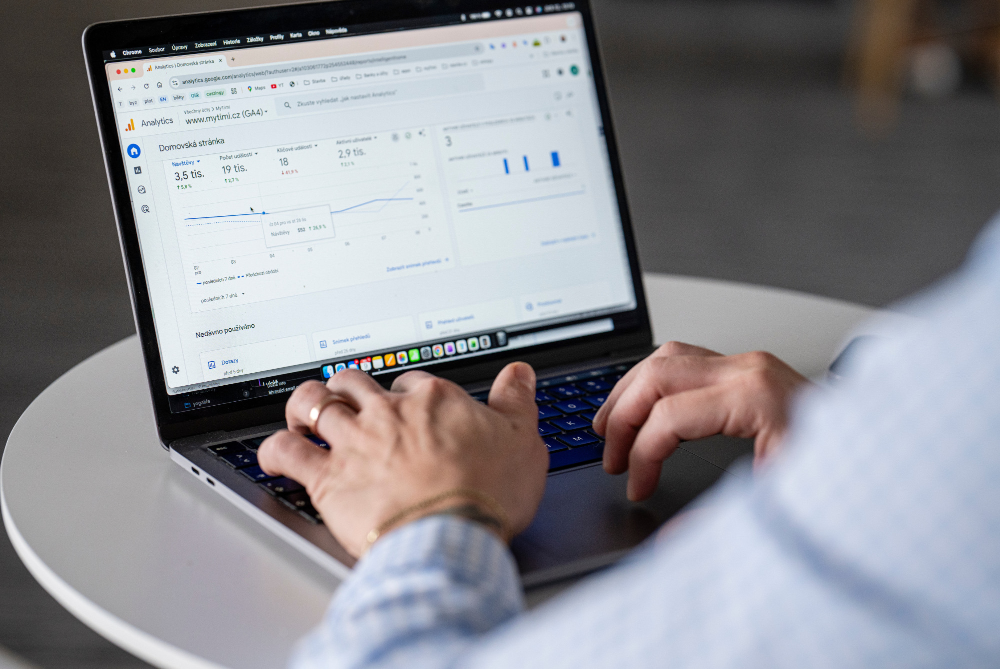 Co všechno webová analytika zahrnuje? 