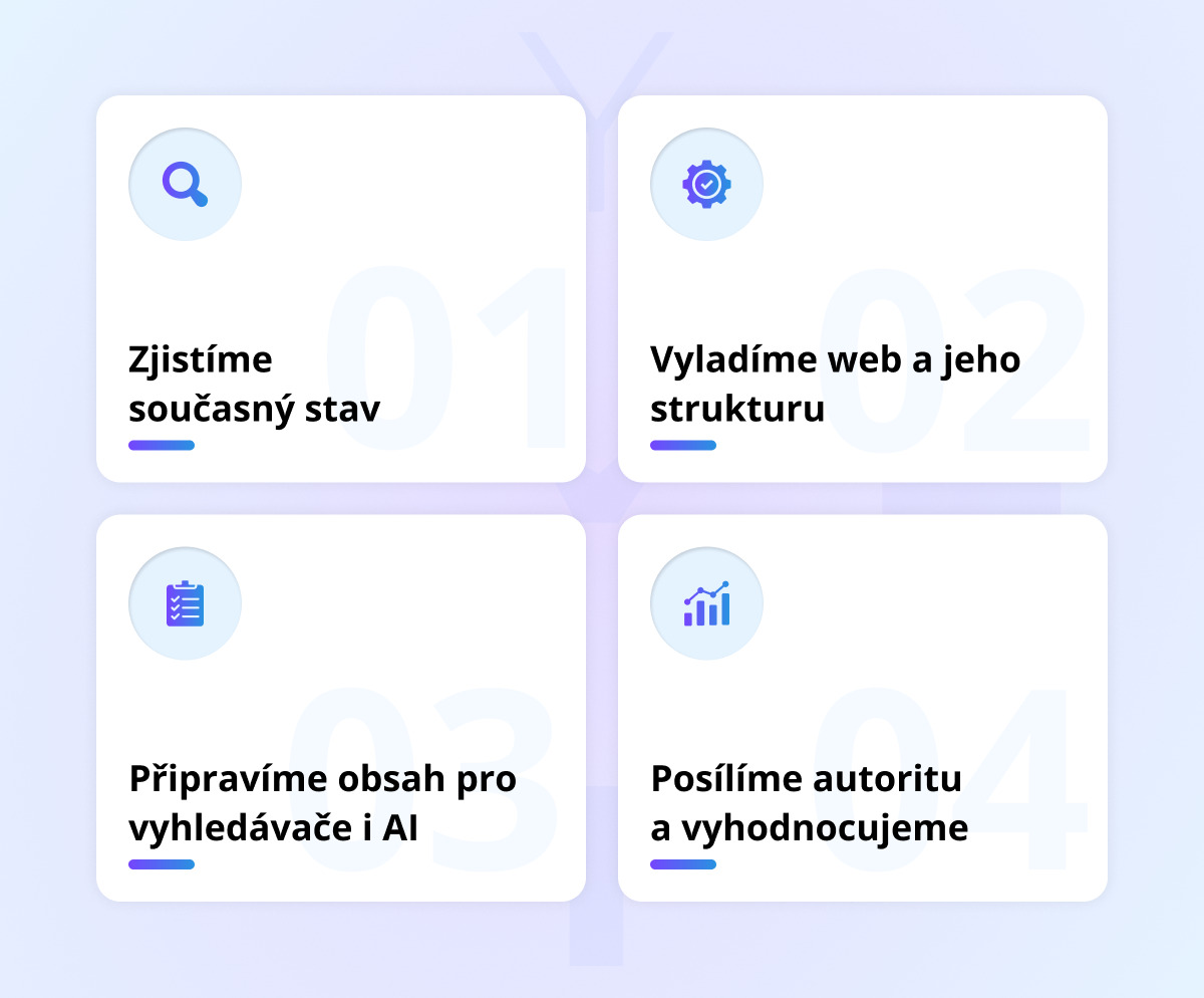 Co uděláme, aby byl váš web vidět i v AI?