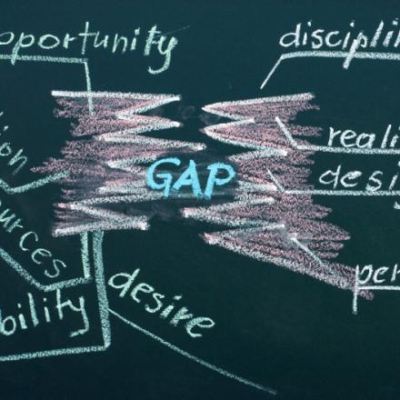 Gap analýza: Víte, kde jsou vaše mezery?