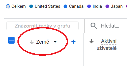 GA4 – detailní geografický filtr