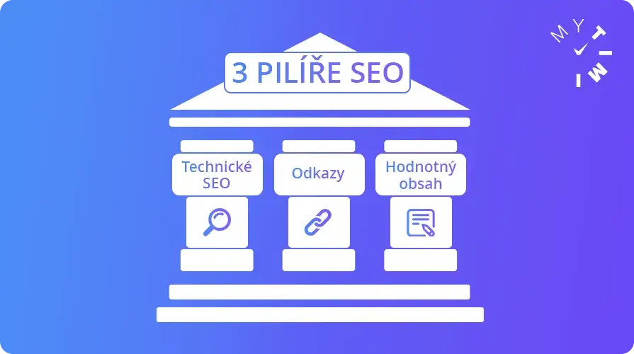 3 pilíře SEO - ilustrace