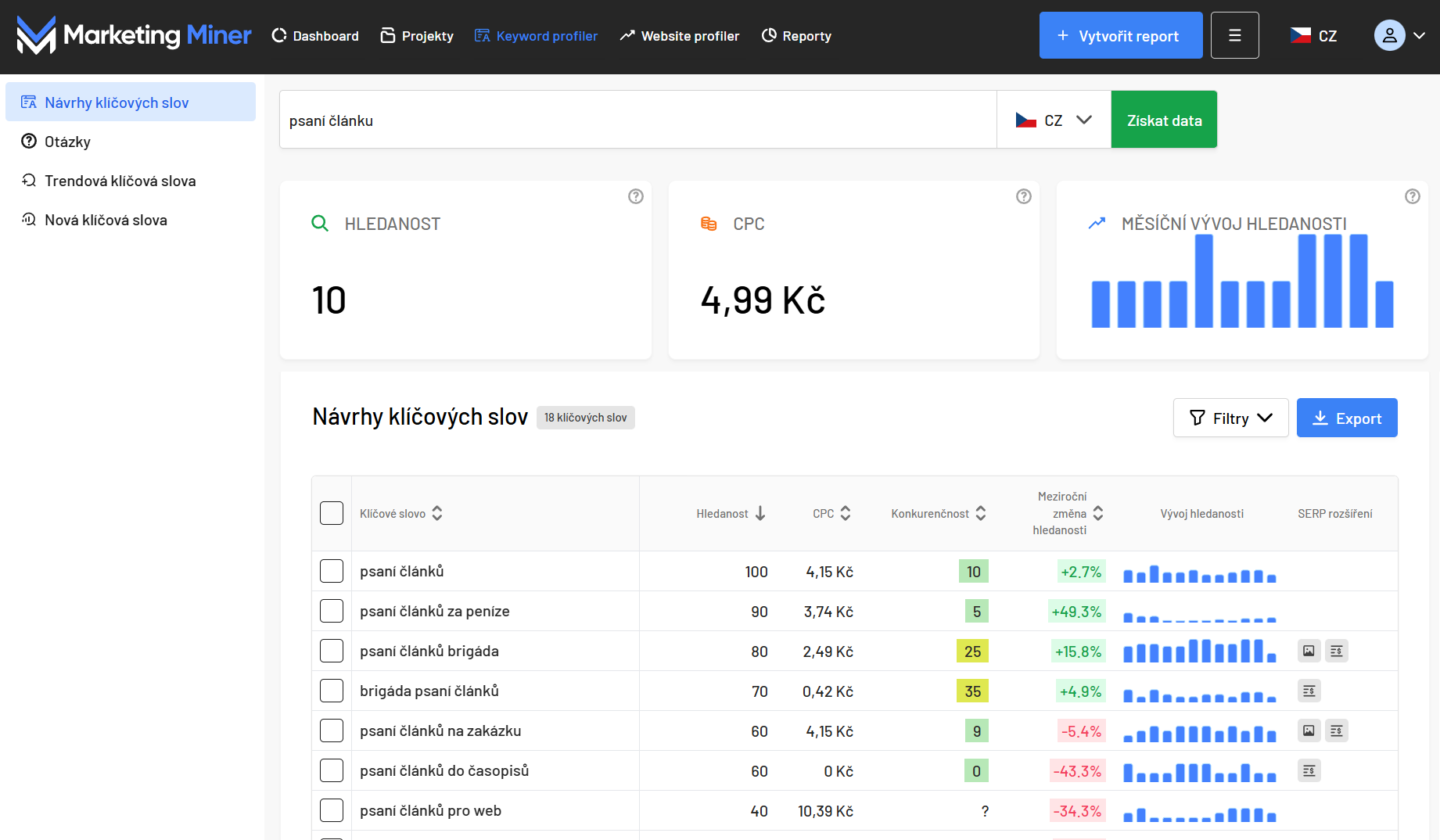 Alt: Ukázka rychlé analýzy klíčových slov v Marketing Mineru. 