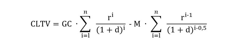 customer lifetime value