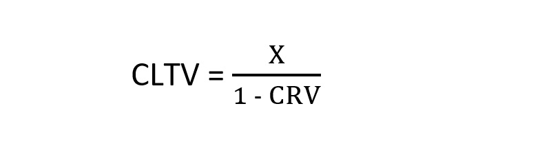 customer value cltv