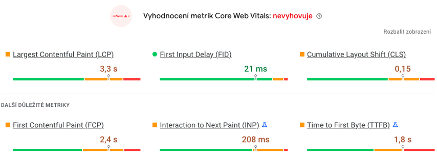 Vyhodnocení metrik webu ABClinic před úpravou