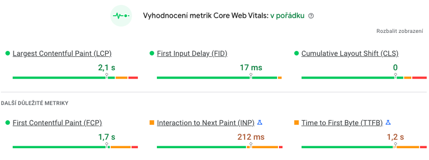 Vyhodnocení metrik webu ABClinic po úpravě