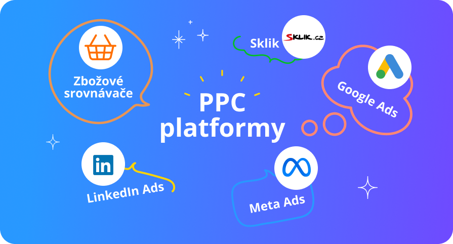 infografika PPC platformy
