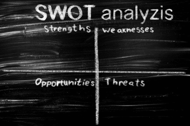 SWOT analýza