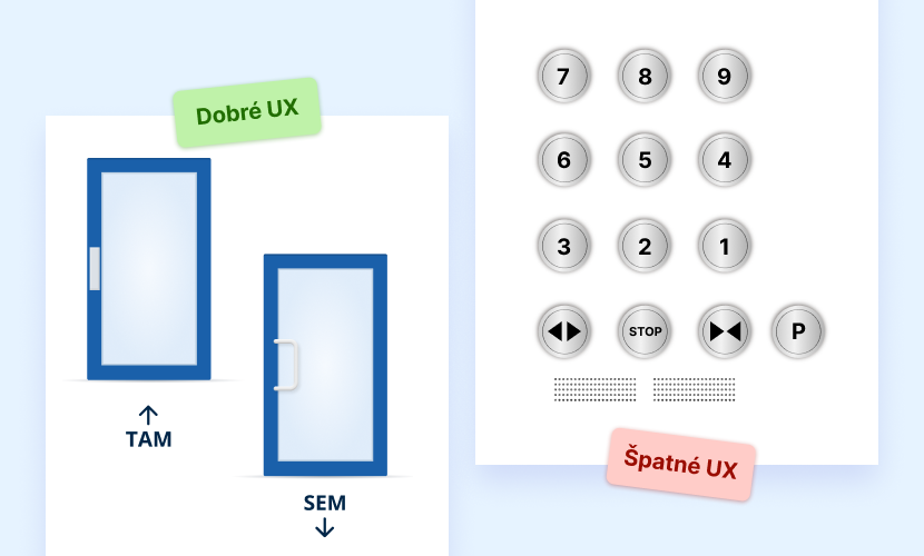 Příklady dobrého a špatného UX