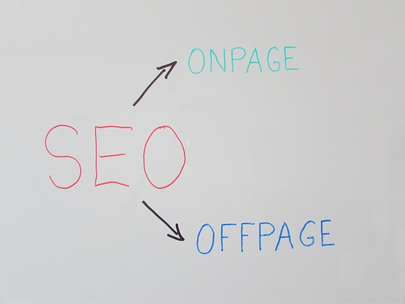 SEO onpage a offpage