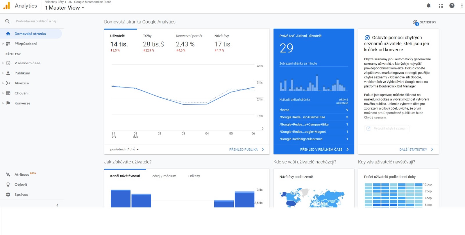 domovská stránka google analytics