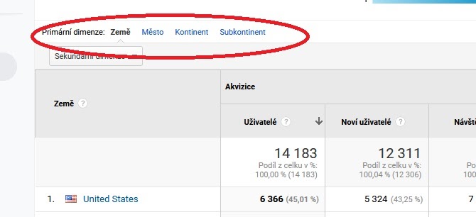 google analytics země, město, kontitent