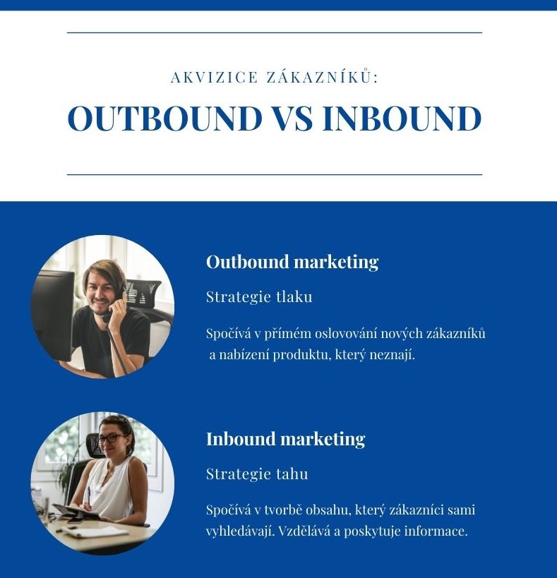 Outbound vs inbound marketing infografika