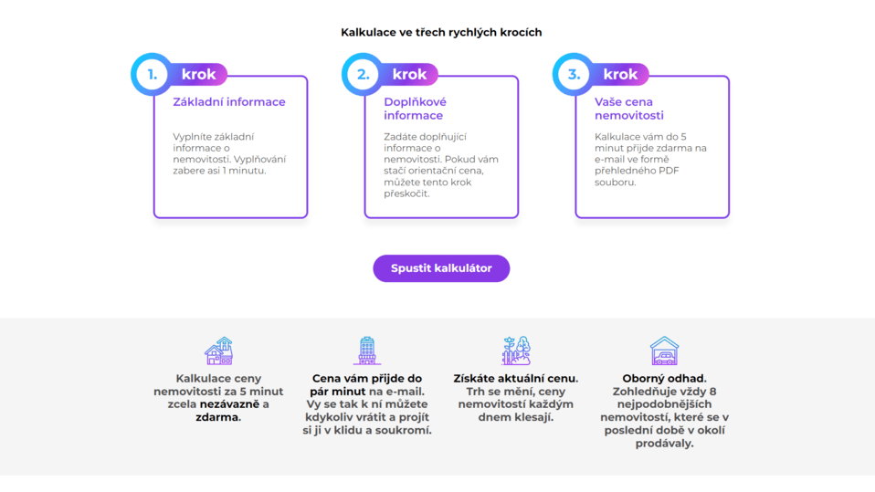 kalkulátor nemovitostí pro Chciodhad